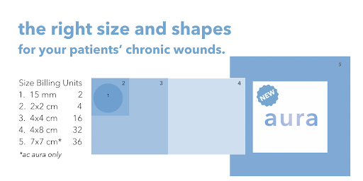 sizes
