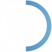 50% 50%