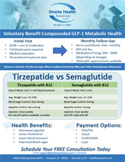 can i inject tirzepatide a day early How to Inject Your Semaglutide/Tirzepatide (GLP-1 Analogs)